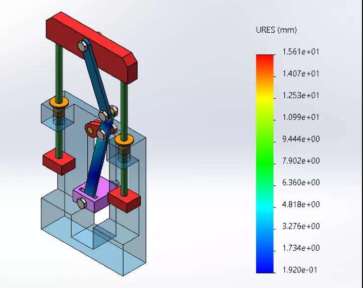 如何找出运动机构受力的“最值”? | 操作视频的图10